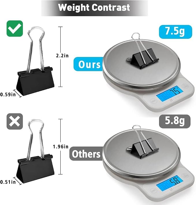 Mini Binder Clips, 432 Pack, 5/8 Inch, Standard 15mm, Metal Fold Clamp - Image 4