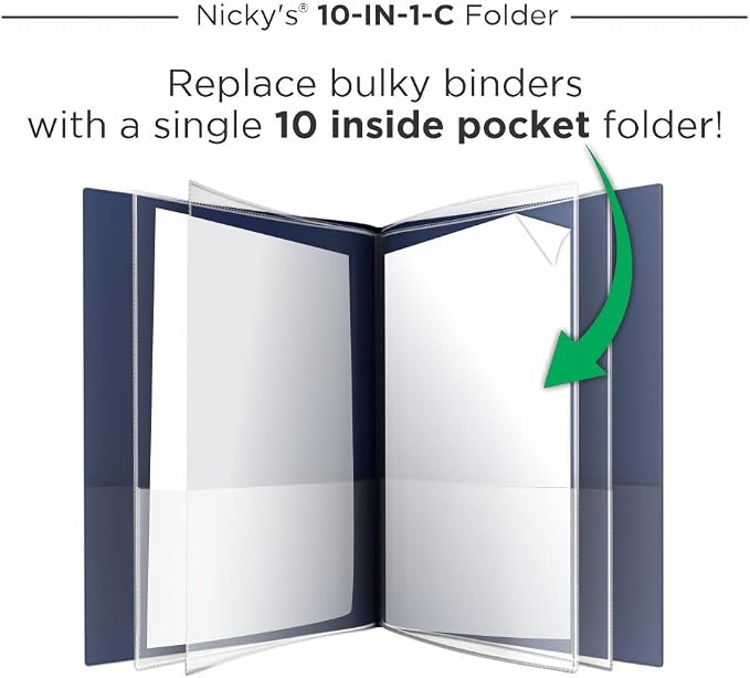 Nicky's® Multi Pocket Organizer, 10 or 14 Page Folder, Waterproof, Patented - Image 2
