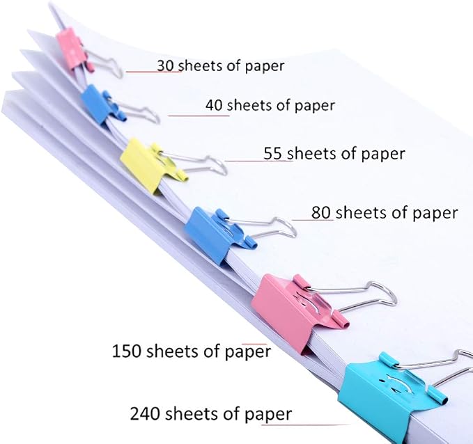 【80pack】 Binder Clips, Limque Paper Clips, Paper Clamps - Image 5