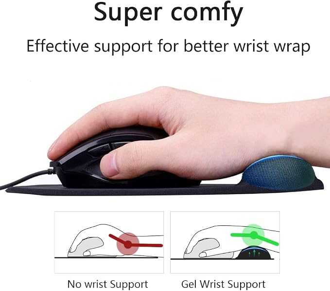 Ergonomic Mouse Pad with Wrist Rest, Gel Wrist Support Mousepad, Pain Relief - Image 4