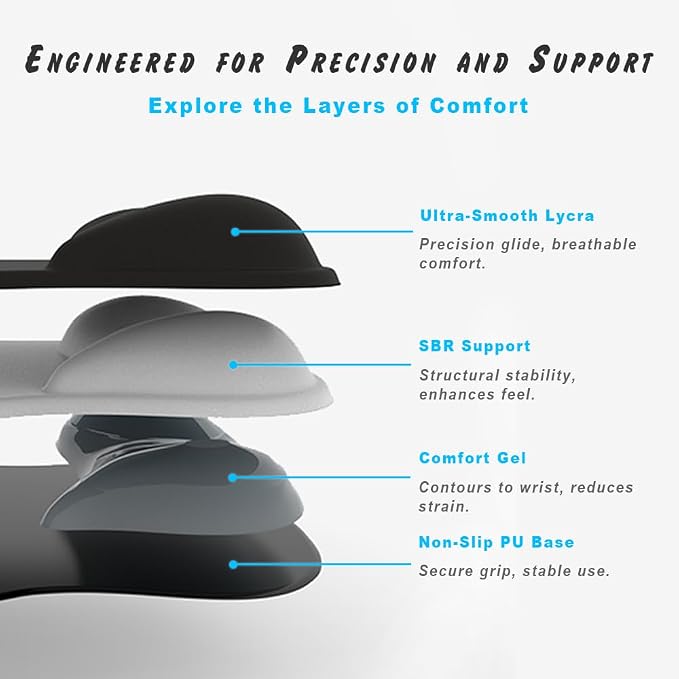 DEMON CHEST ErgoComfort Gel Wrist Rest Mouse Pad-Ergonomic Office Mousepad - Image 3