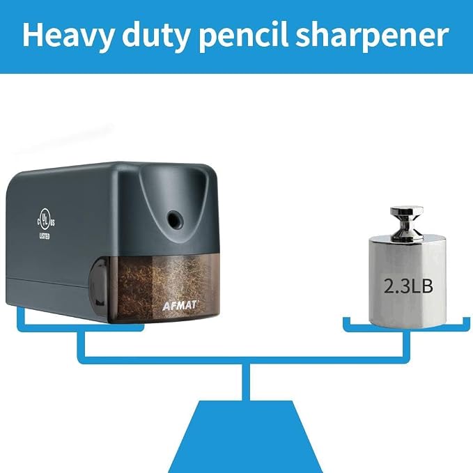 AFMAT 2 Pack Electric Pencil Sharpener, Heavy Duty Pencil Sharpener - Image 5
