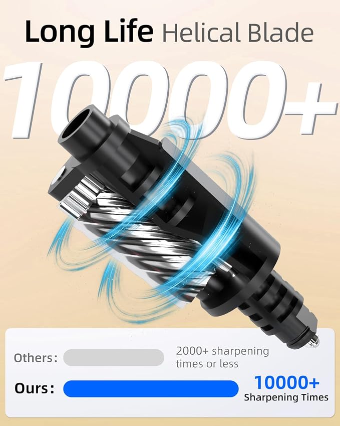 Zmol Electric Pencil Sharpener, Heavy Duty Classroom Pencil Sharpeners - Image 7