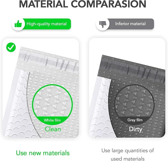 Fuxury Bubble Mailer 6x10" 100 Pack White Bubble Mailers Usable Size 6x9" Self - Image 3
