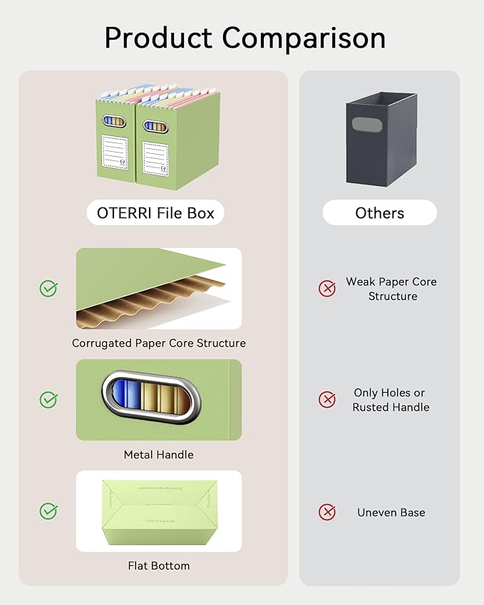 Oterri File Organizer Box, Portable Collapsible Cardboard File Folder Organizer - Image 5