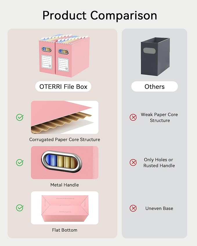 Oterri File Organizer Box, Portable Collapsible Cardboard File Folder Organizer - Image 5