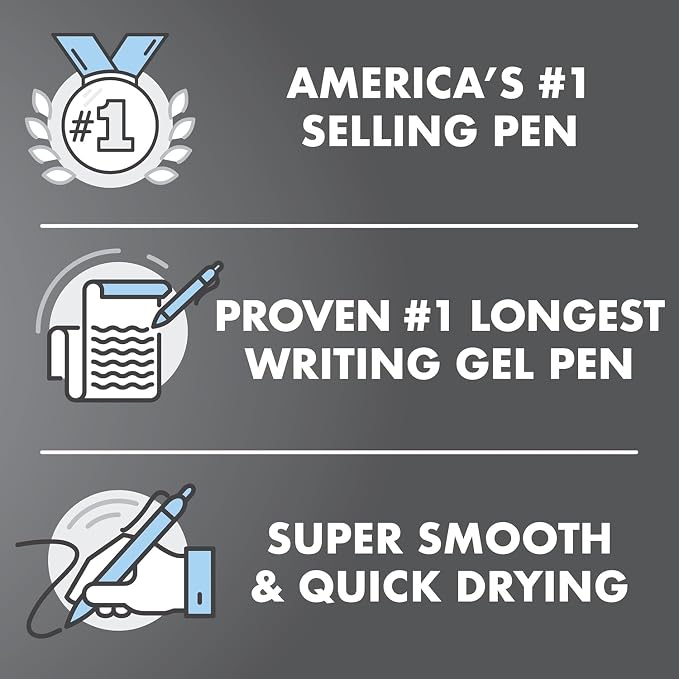 Pilot G2 Premium Retractable Gel-Ink Rolling Ball Pens, Bold Point, 1.0 Gel Pens - Image 4