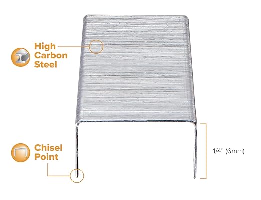 Bostitch Office Premium Standard Staples, 1/4" Standard Box - Image 2