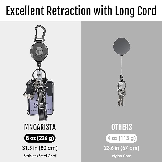 MNGARISTA 8-Pack Retractable Keychain, Heavy Duty Carabiner Badge Holder - Image 4
