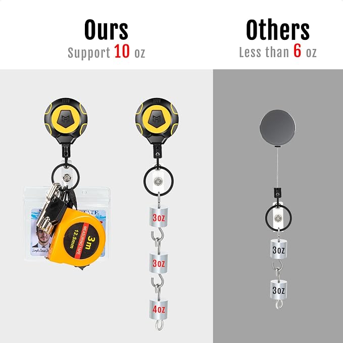 MNGARISTA Heavy Duty Retractable Badge Reel, 10 oz 31.5'' Keychain | heavy duty - Image 3