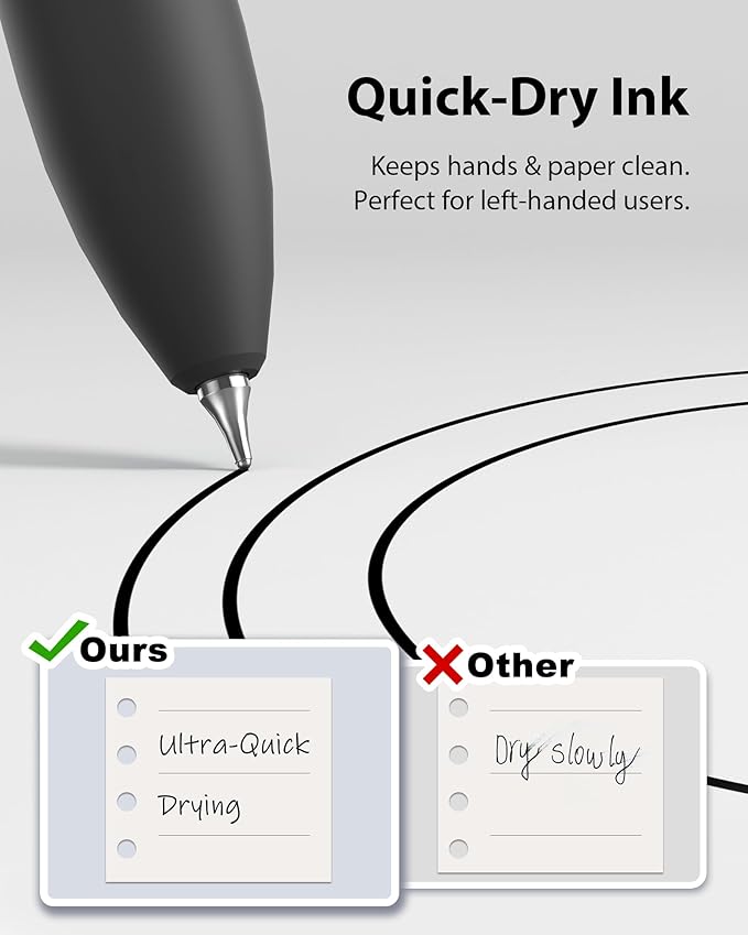 Hiacry 8 Pcs Gel Pens, Quick-Dry Long Lasting Black Ink-0.7 MM Fine Point | - Image 5