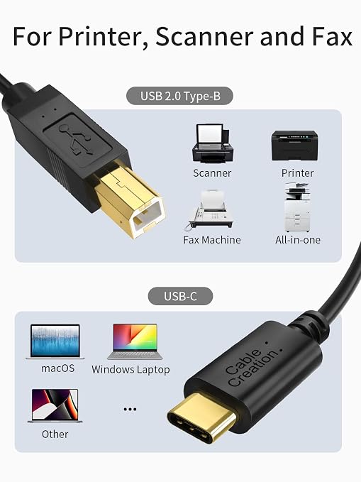 CableCreation USB C to B Printer & Scanner Cable - 10FT - Image 6