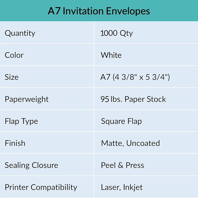 Winlyn 1000 Pcs White A7 Invitation Envelopes 5 1/4 x 7 1/4 Square Flap - Image 3