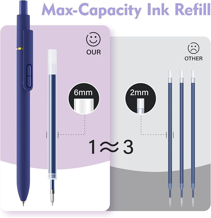 Hiacry 8 Pcs Gel Pens - Image 4