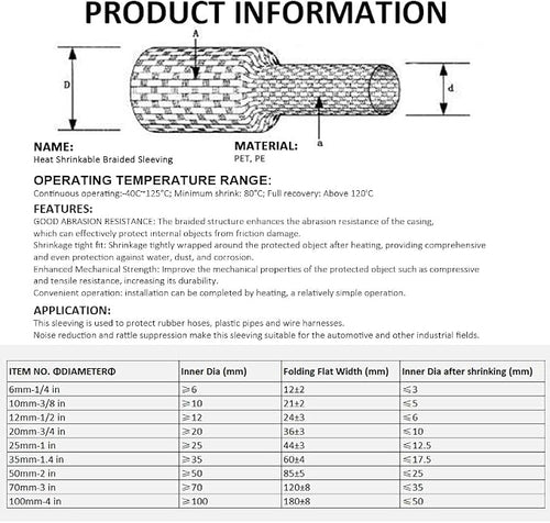 10 FT 1.4 inch 2:1 Heat Shrinkable Braided Sleeving Heat Shrink Sleeve Abrasion - Image 2