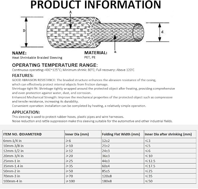 20 FT 1/4 inch 2:1 Heat Shrinkable Braided Sleeving Heat Shrink Sleeve Abrasion - Image 2