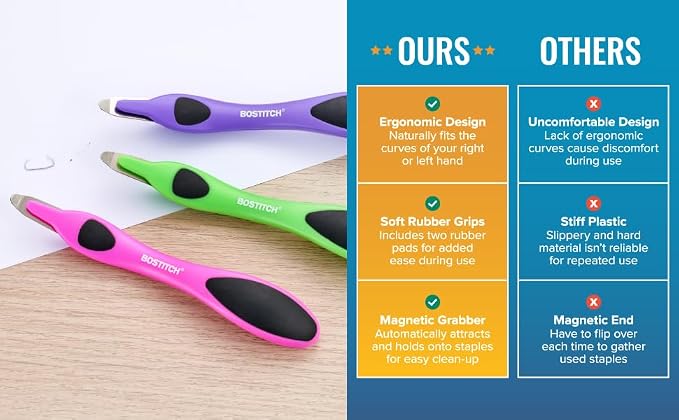 Bostitch Professional Magnetic Easy Staple Remover, Neon Colors, 3 Pack | - Image 8