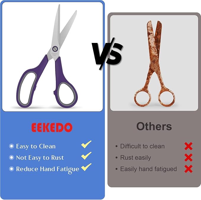 Scissors, Right/Left Handed, Soft-Grip Handles, Sharp Blade - Image 5