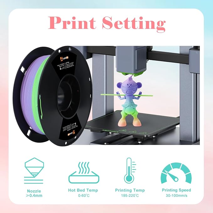 LOVOON 3D Printing Filament Bundle 2KG Matte Rainbow Gradient PLA Filament - Image 7