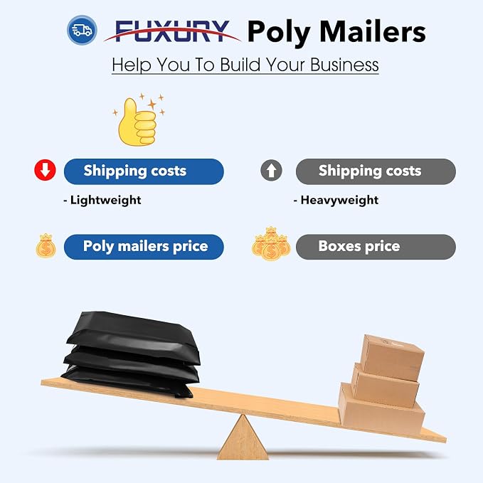 Fuxury 1200pcs 10 x13 inch Poly Mailers, Waterproof Shipping Bags - Image 5