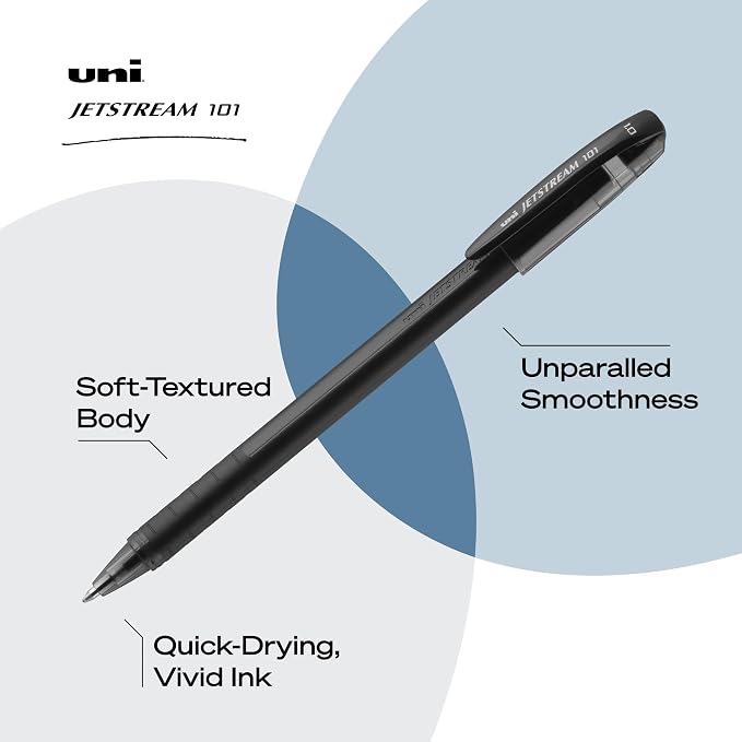uniball Jetstream 101 Ballpoint Pens, Medium Point, 12 Pack - Image 5