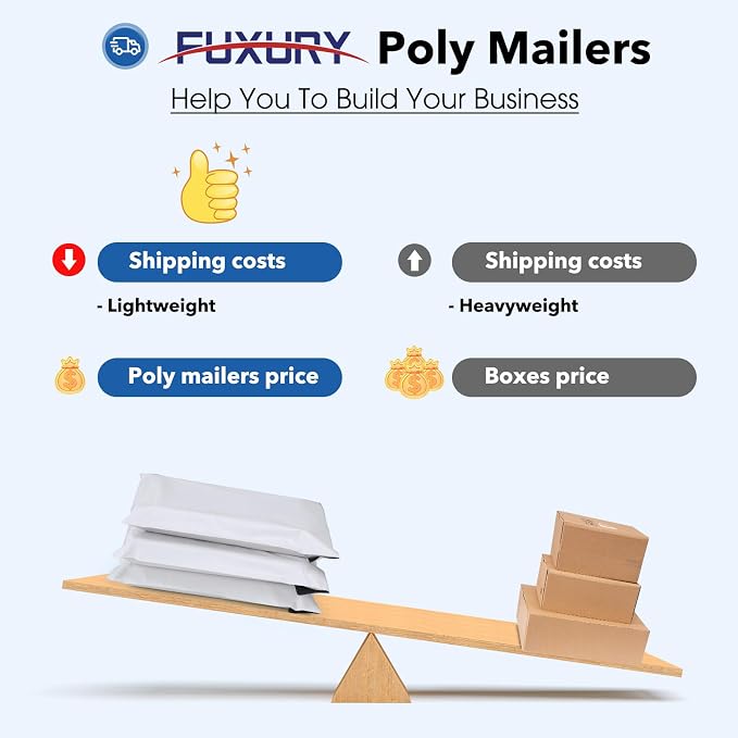 Fuxury 2000 Pcs 10x13" Poly Mailers, Waterproof Mailing Envelopes - Image 5