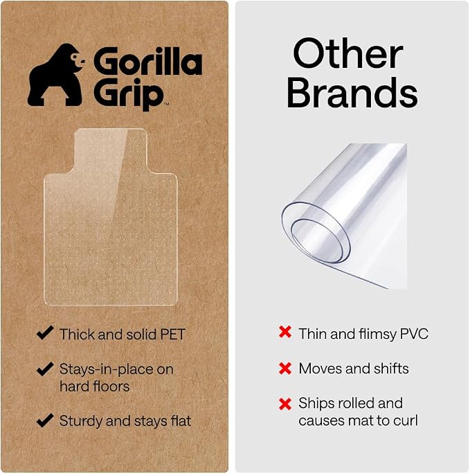 GORILLA GRIP Slip Resistant Office Chair Mat - Image 5