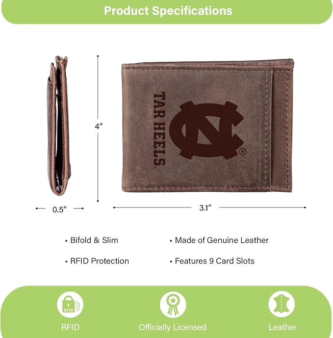 Team Sports America NCAA University of North Carolina Front Pocket Slim Wallet - Image 4