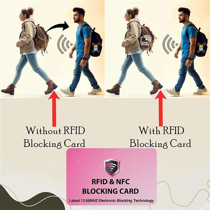 SaiTech IT 2 PK RFID Blocking Cards Protect Your Entire Wallet, and Cards from - Image 3