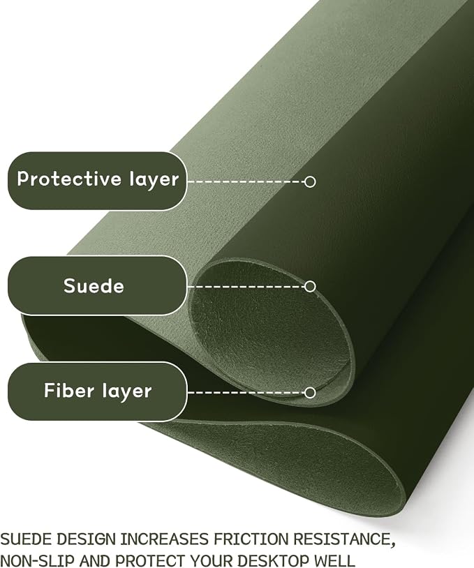 YSAGi Non-Slip Leather Desk Pad, Waterproof Laptop Computer Desk Keyboard Mat - Image 2