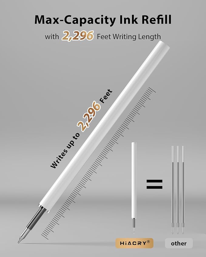 Hiacry 8 Pcs Gel Pens - Image 6