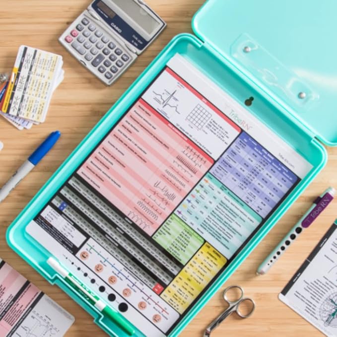 Tribe RN Nursing Clipboard - Image 3