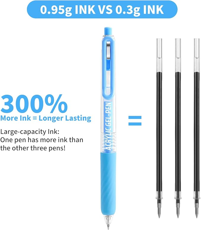 Acrylic Gel Pens For Coloring, 54 Colors Retractable Colored Pens for Black - Image 5
