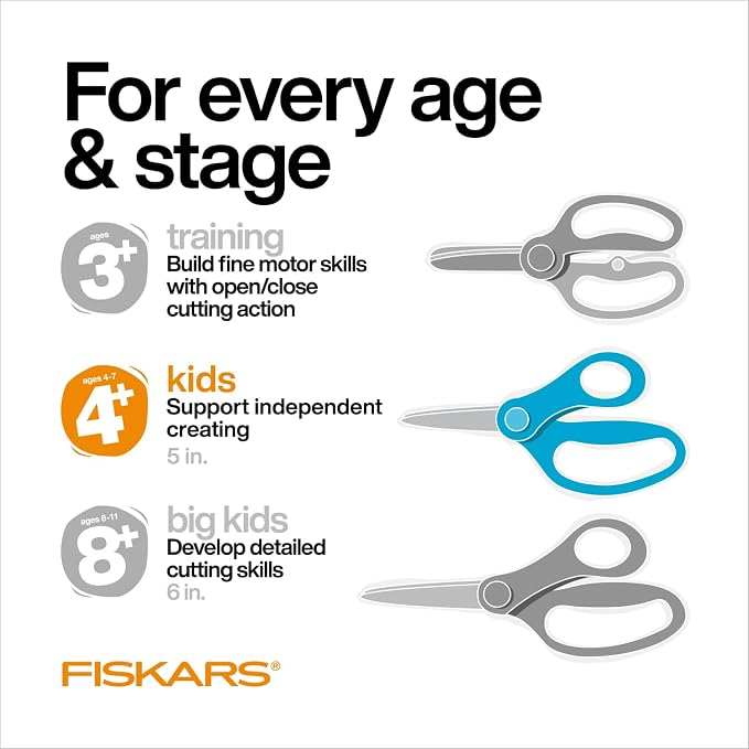 Fiskars 5" SoftGrip Blunt-Tip Scissors - Image 4