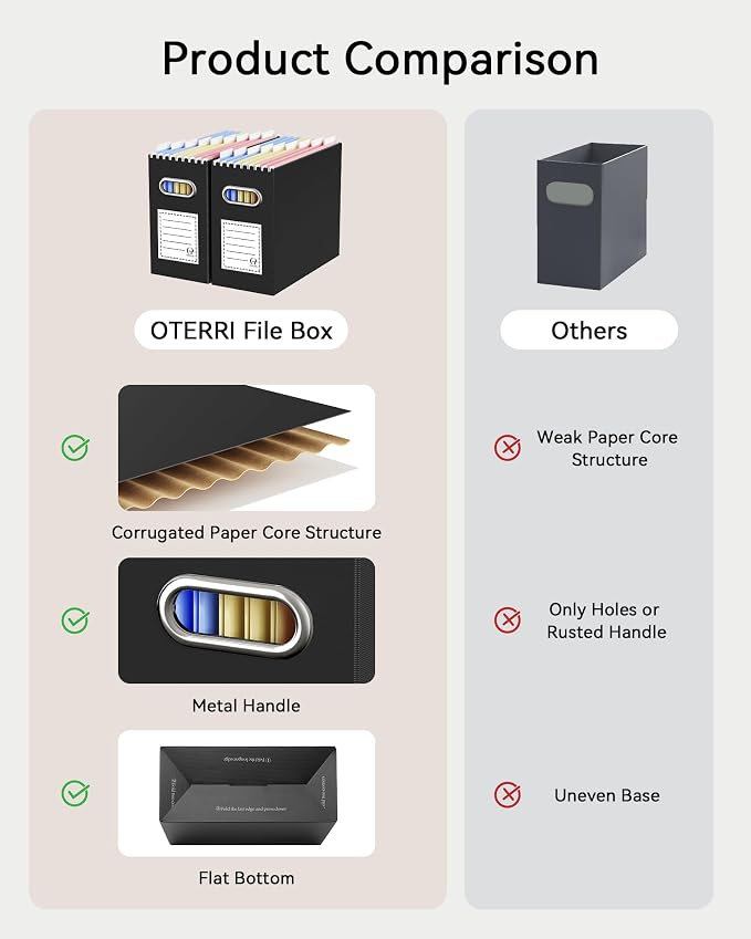 Oterri File Organizer Box, Portable Collapsible Cardboard File Folder Organizer - Image 5