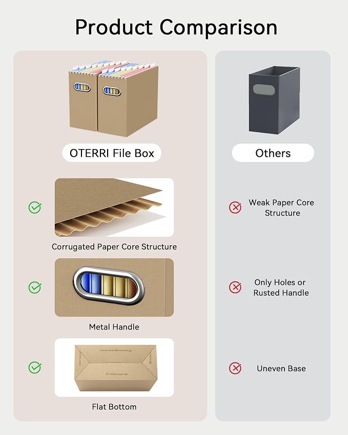 Oterri File Organizer Box, Portable Collapsible Cardboard File Folder Organizer - Image 5