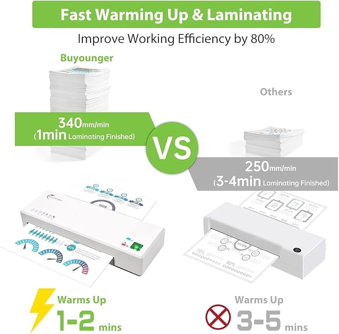 Buyounger Laminator Machine - Image 2