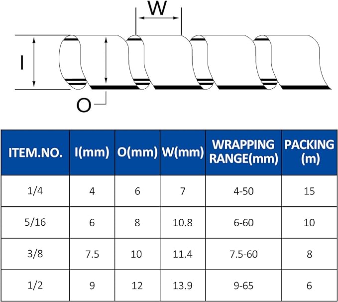 Spiral Cable Wrap - 20 Ft 1/2" Spiral Wire Wrap Cord Covers Bundle Sleeve Hose - Image 5