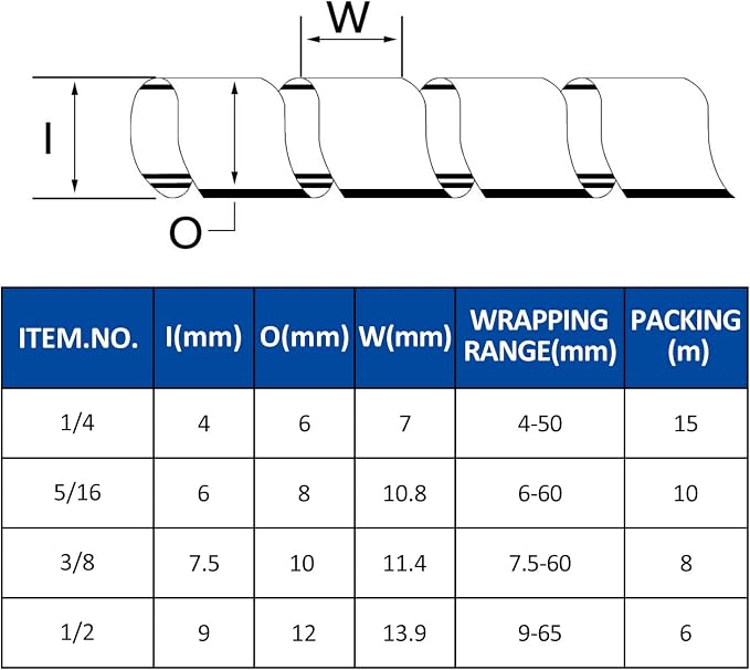 Spiral Cable Wrap - 45 Ft 1/4" Spiral Wire Wrap Cord Covers Bundle Sleeve Hose - Image 5
