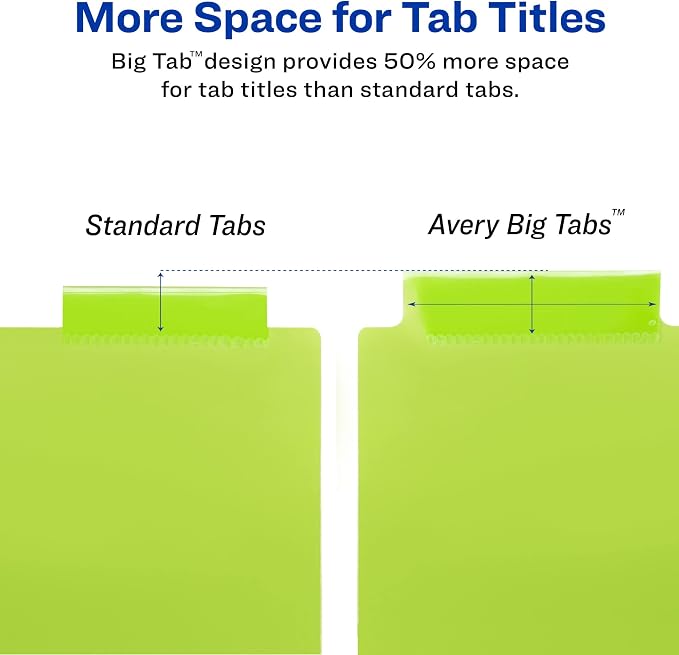 Avery Dividers for 3 Ring Binders, 8-Tab Plastic Binder Dividers Insertable Big - Image 5