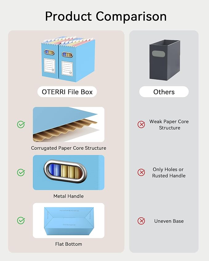 Oterri File Organizer Box, Portable Collapsible Cardboard File Folder Organizer - Image 4