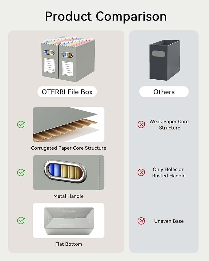 Oterri File Organizer Box, Portable Collapsible Cardboard File Folder Organizer - Image 3