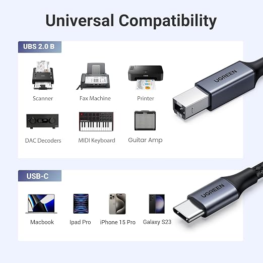 UGREEN USB B to USB C 6.6 FT Printer Cable, Nylon USB B to C Cord - Image 4