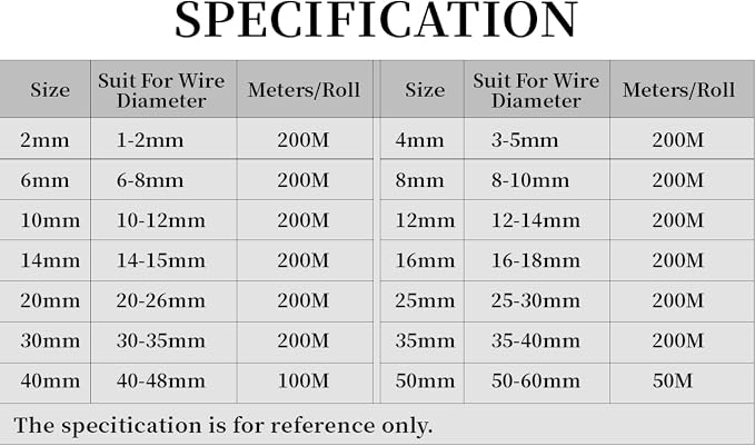 25ft PET Expandable Braided Cable Sleeve 1.2 inch Pet Braided Cable Sleeve - Image 9