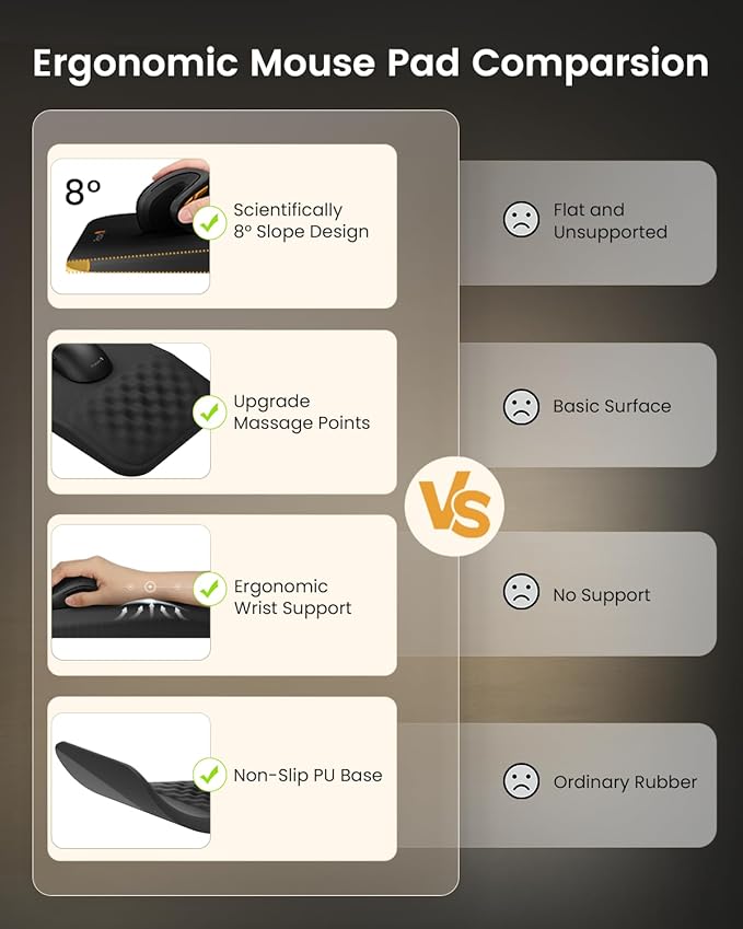 ProtoArc Ergonomic Mouse Pad - Image 6