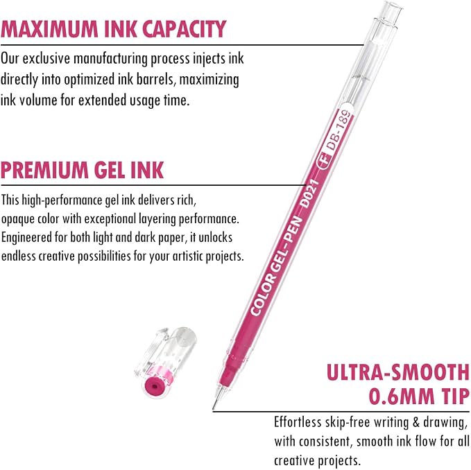 Acrylic Gel Pens for Coloring, Journaling, Note Taking - Image 4