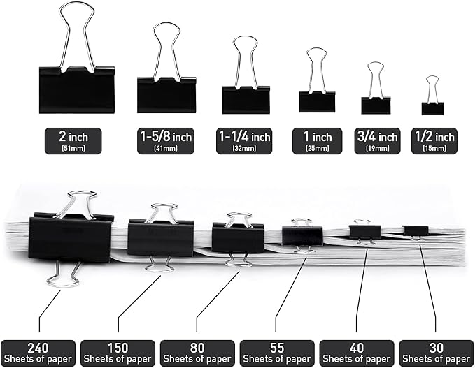 Small Binder Clips, 48 Pack, 3/4 Inch, Standard 19mm, Capacity 0.31 Inch - Image 3
