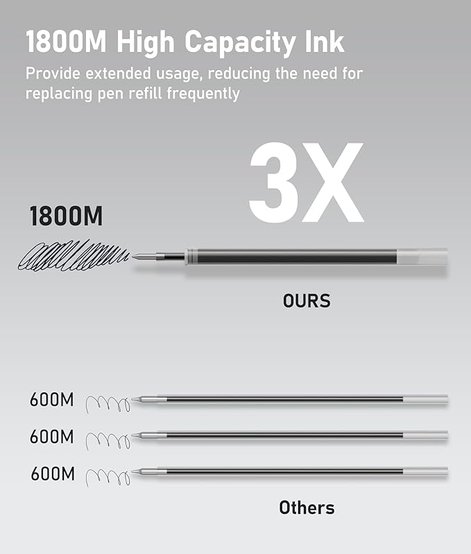 16 Pack Vintage Black Ballpoint Pens 1.0mm Fidget Pens - Image 4