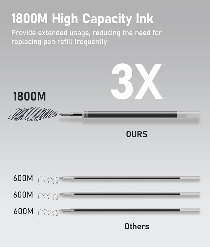 16 Pack Gradient Black Ballpoint Pens 1.0mm Fidget Pens - Image 4