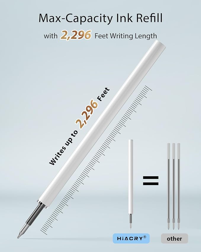 Hiacry 16 Pack Gel Pens, Quick-Dry Long Lasting Black Ink-0.7 MM Fine Point | - Image 6